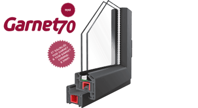 Garnet 70 Serisi
